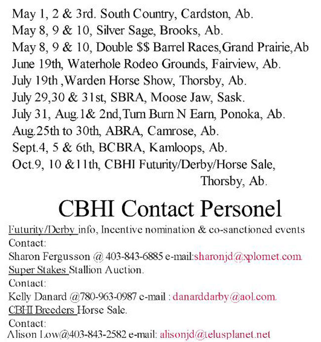CBHI Co-sanctioned dates